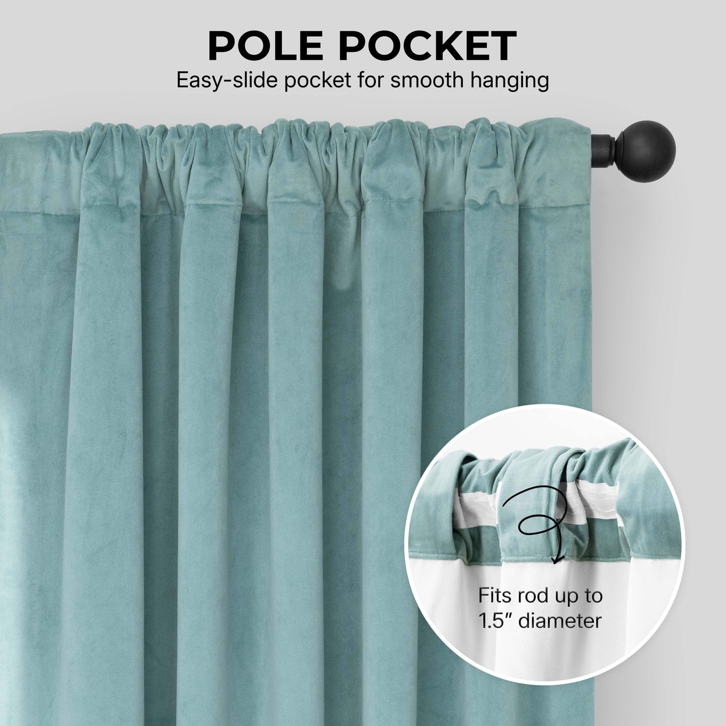 Aqua Mist Signature Velvet Blackout Curtain