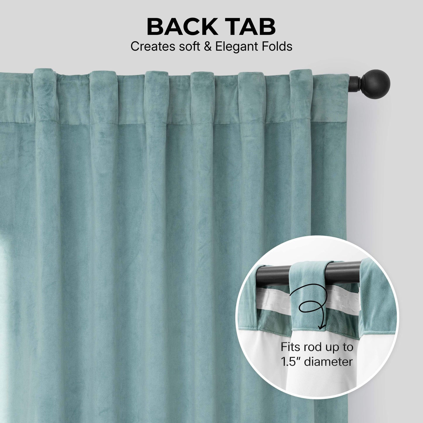 Aqua Mist Signature Velvet Blackout Curtain