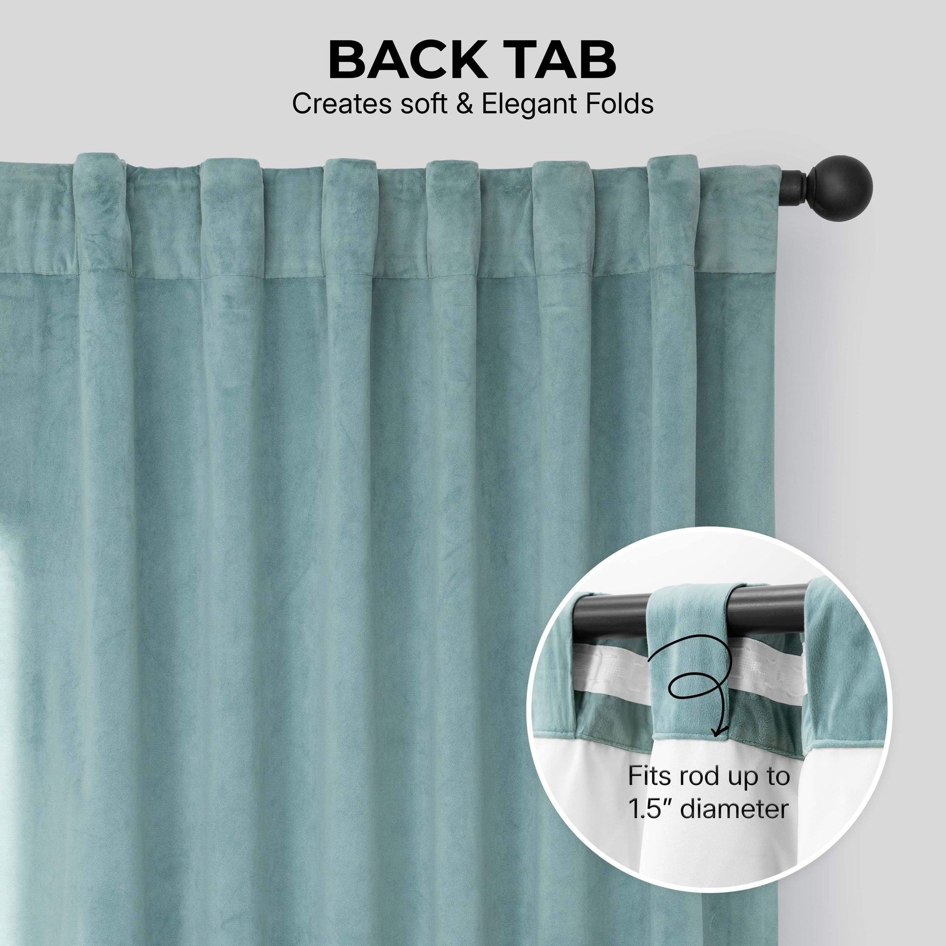Aqua Mist Signature Velvet Blackout Curtain
