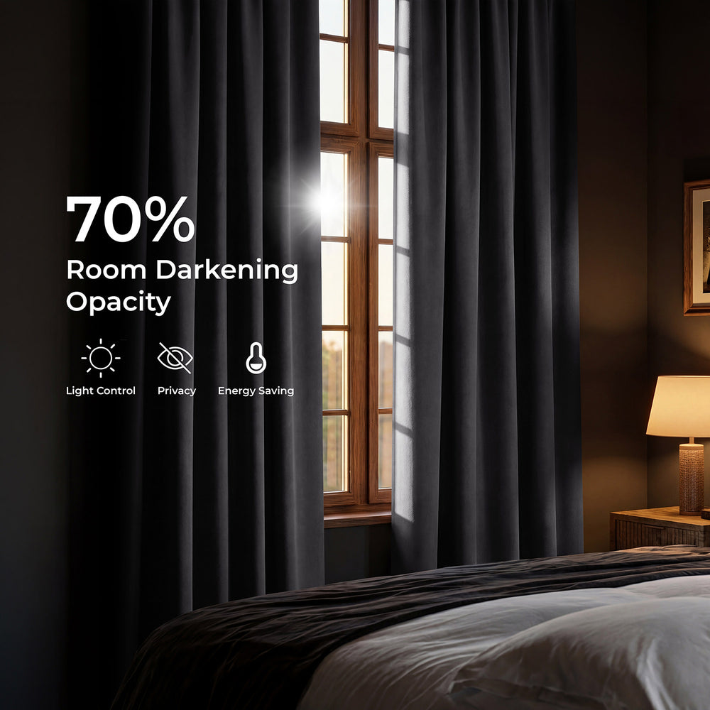 Anthracite Grey Grommet Room Darkening Curtain