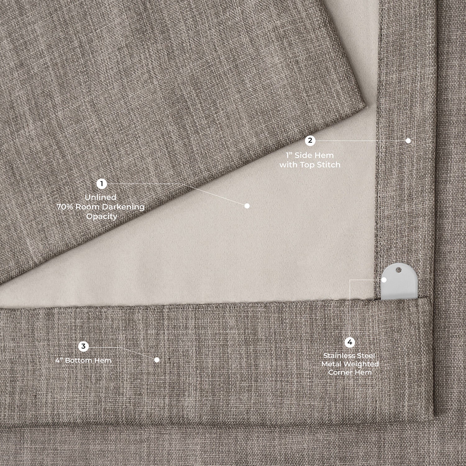 Gray fabric with stitching details and measurements