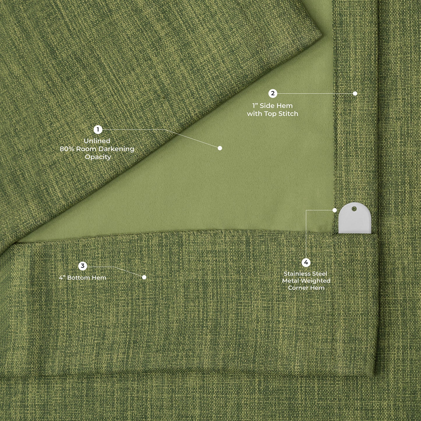 Tuscany Green Textured Faux Linen Room Darkening Curtain