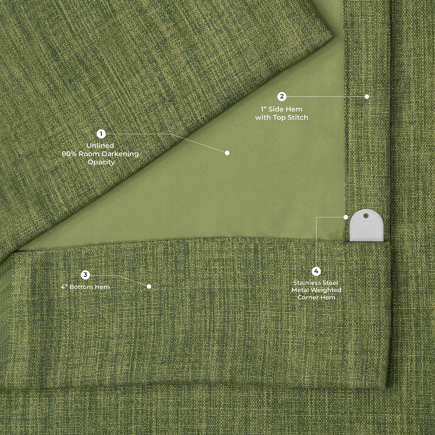 Tuscany Green Textured Faux Linen Room Darkening Curtain