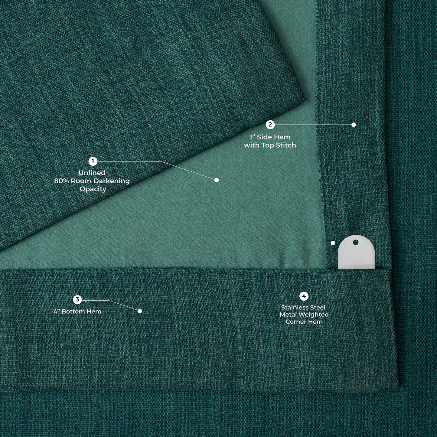 Slate Teal Grommet Textured Faux Linen Room Darkening Curtain