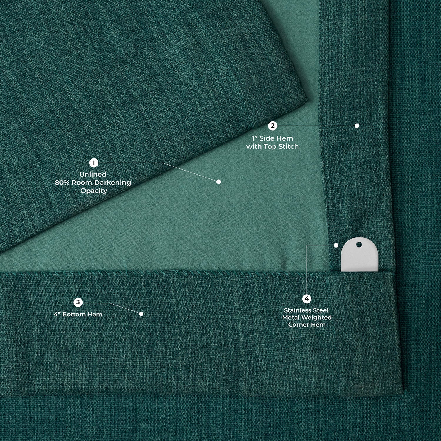 Slate Teal Green Textured Faux Linen Room Darkening Curtain