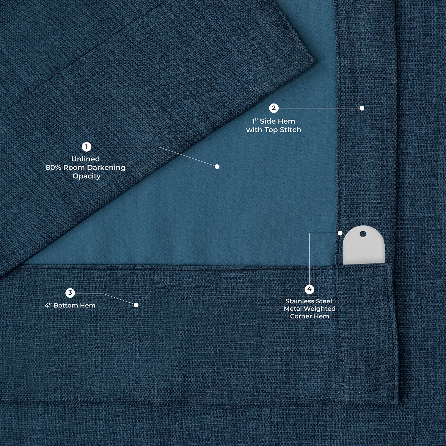 Indigo Textured Faux Linen Room Darkening Curtain
