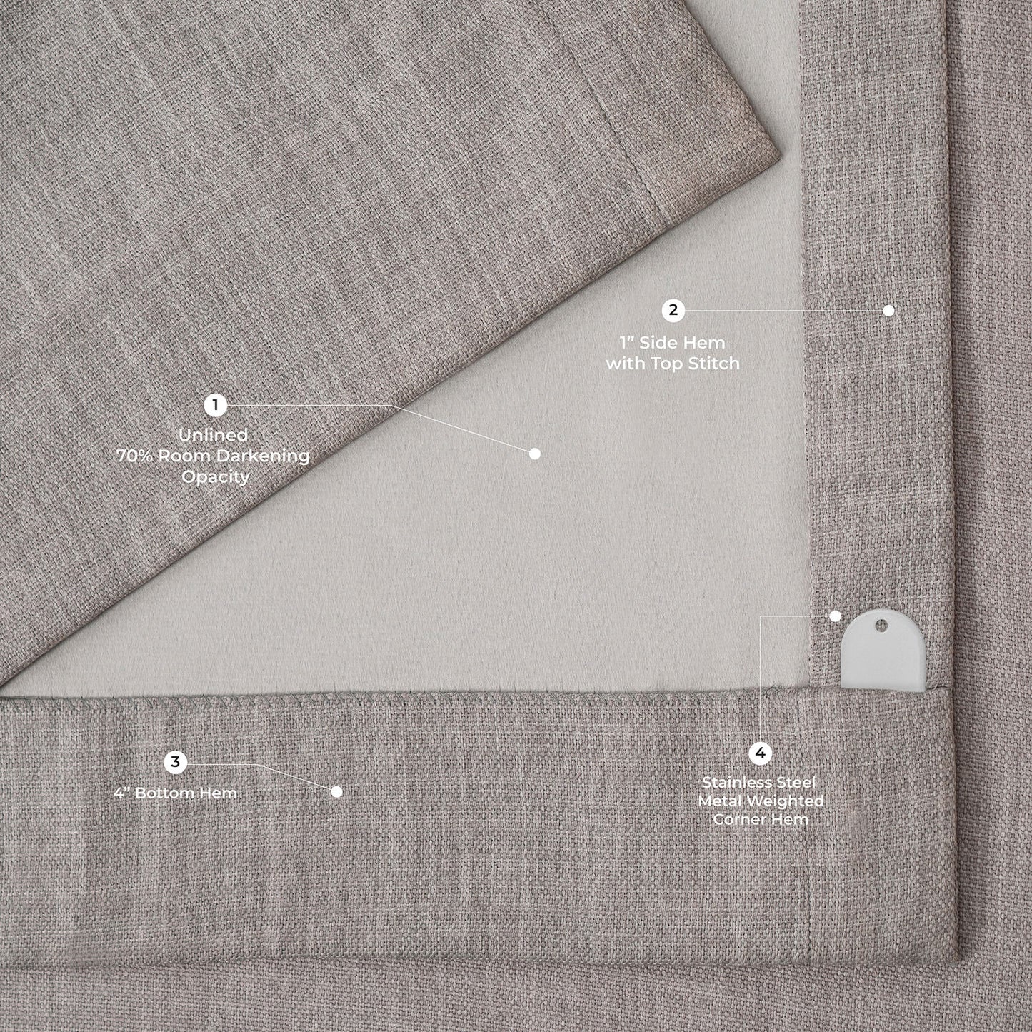 Gray fabric with labeled features on a white background