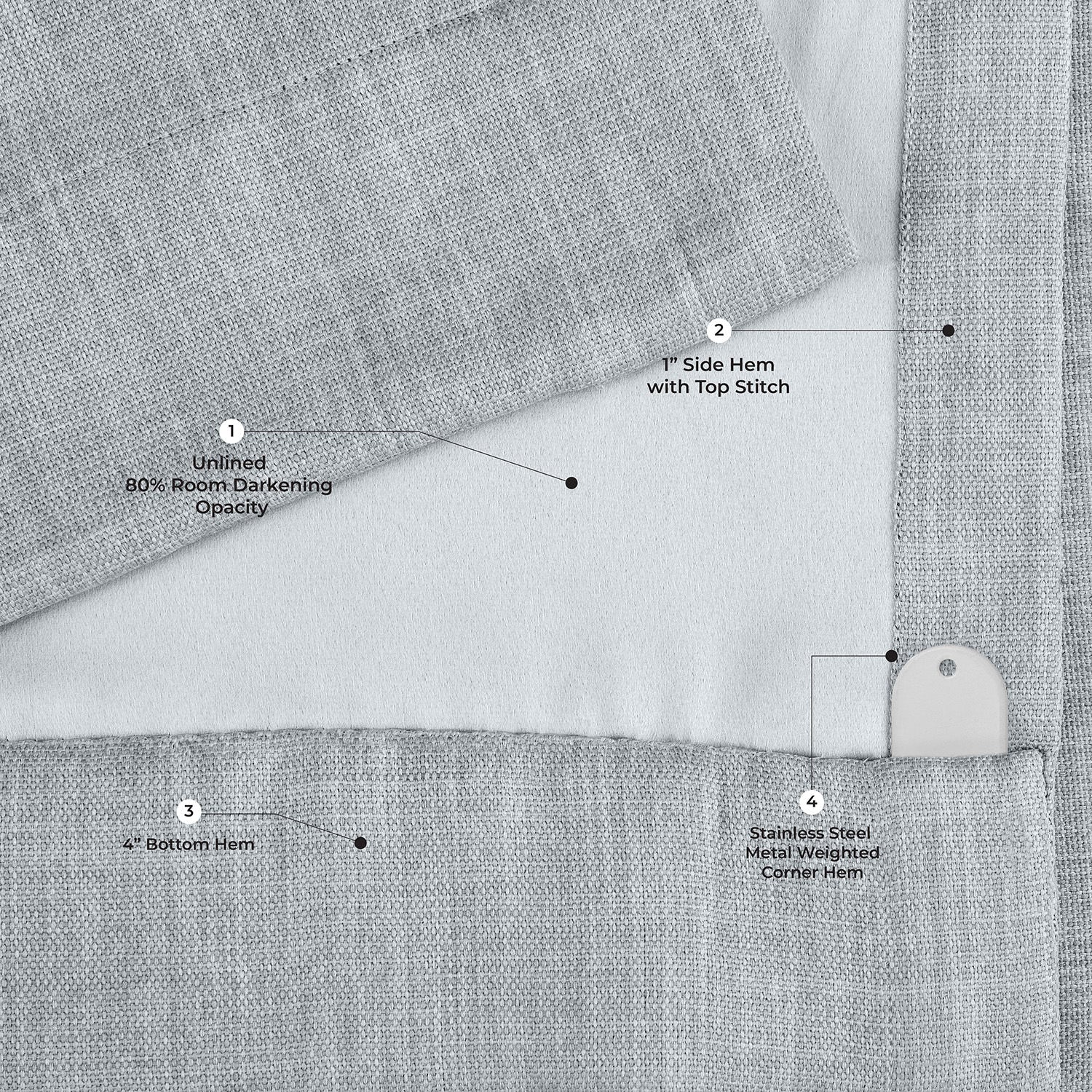 Gray fabric with stitching details labeled