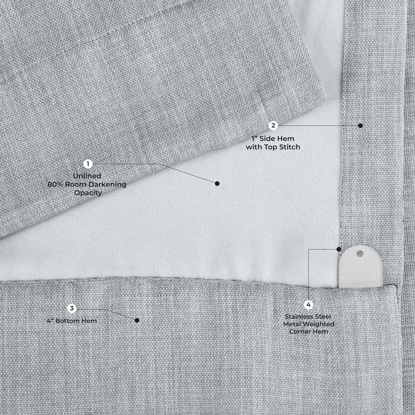 Gray fabric with stitching details labeled