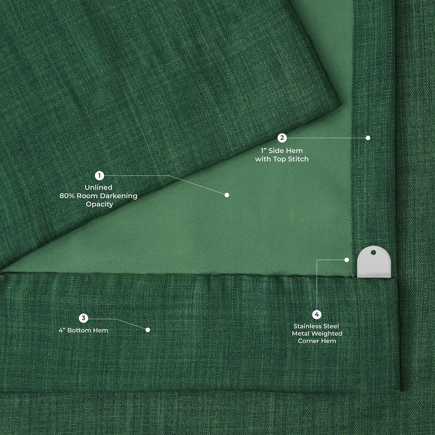 Key Green Extra Wide Textured Faux Linen Room Darkening Curtain