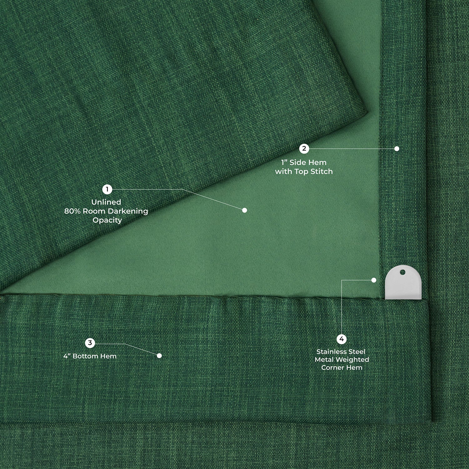 Key Green Extra Wide Textured Faux Linen Room Darkening Curtain