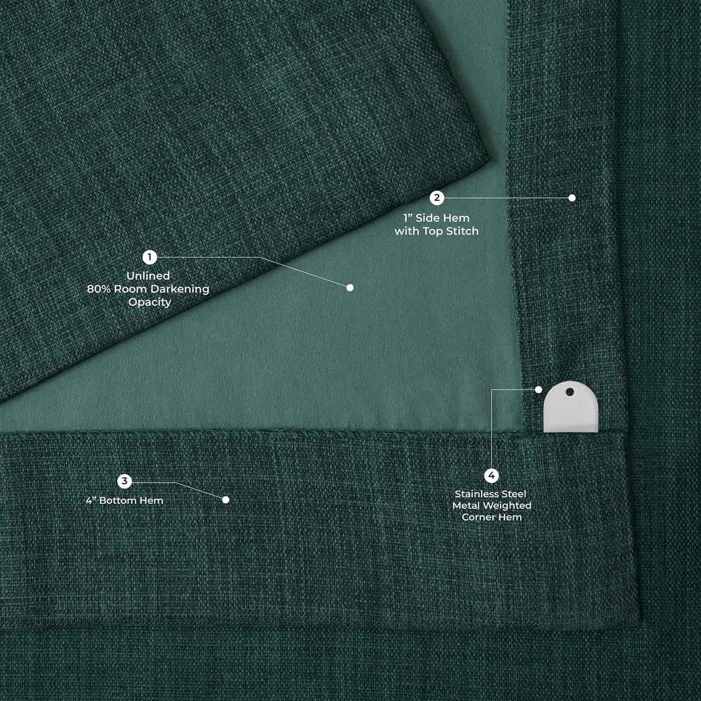 Focal Green Grommet Textured Faux Linen Room Darkening Curtain
