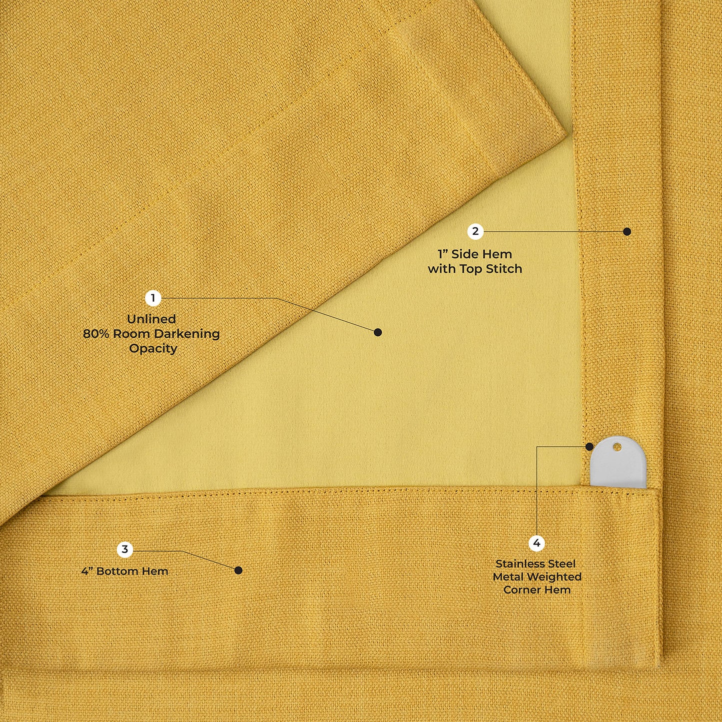 Ochre Textured Faux Linen Room Darkening Curtain
