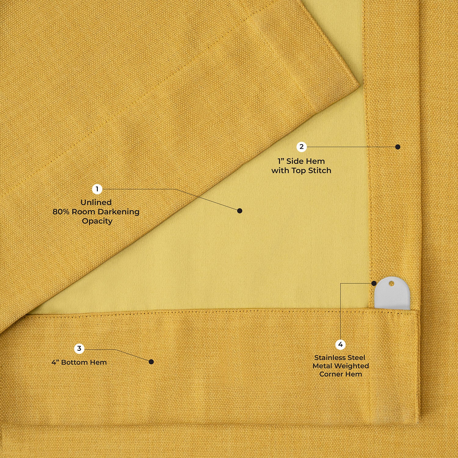 Ochre Textured Faux Linen Room Darkening Curtain