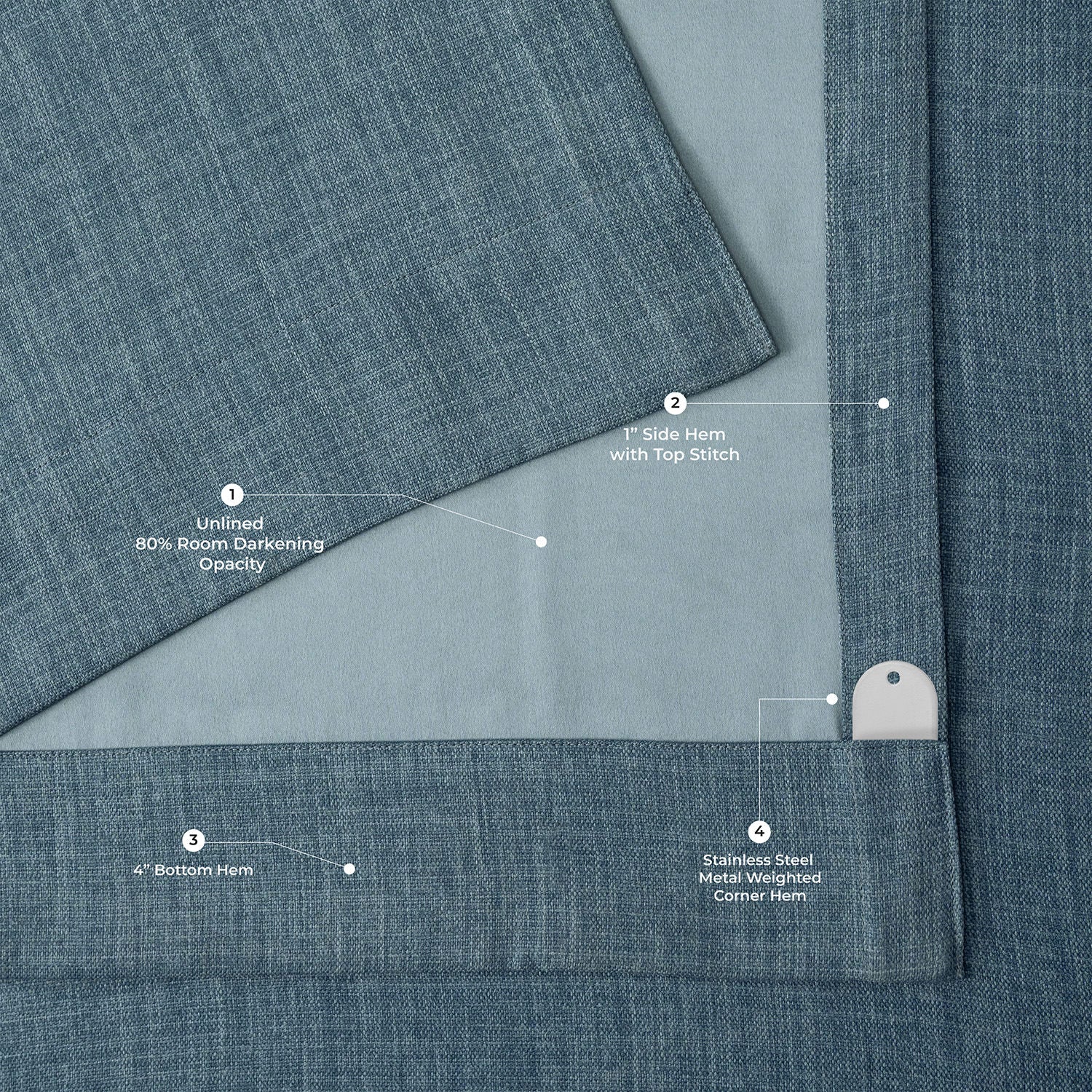 Reverie Blue Extra Wide Textured Faux Linen Room Darkening Curtain