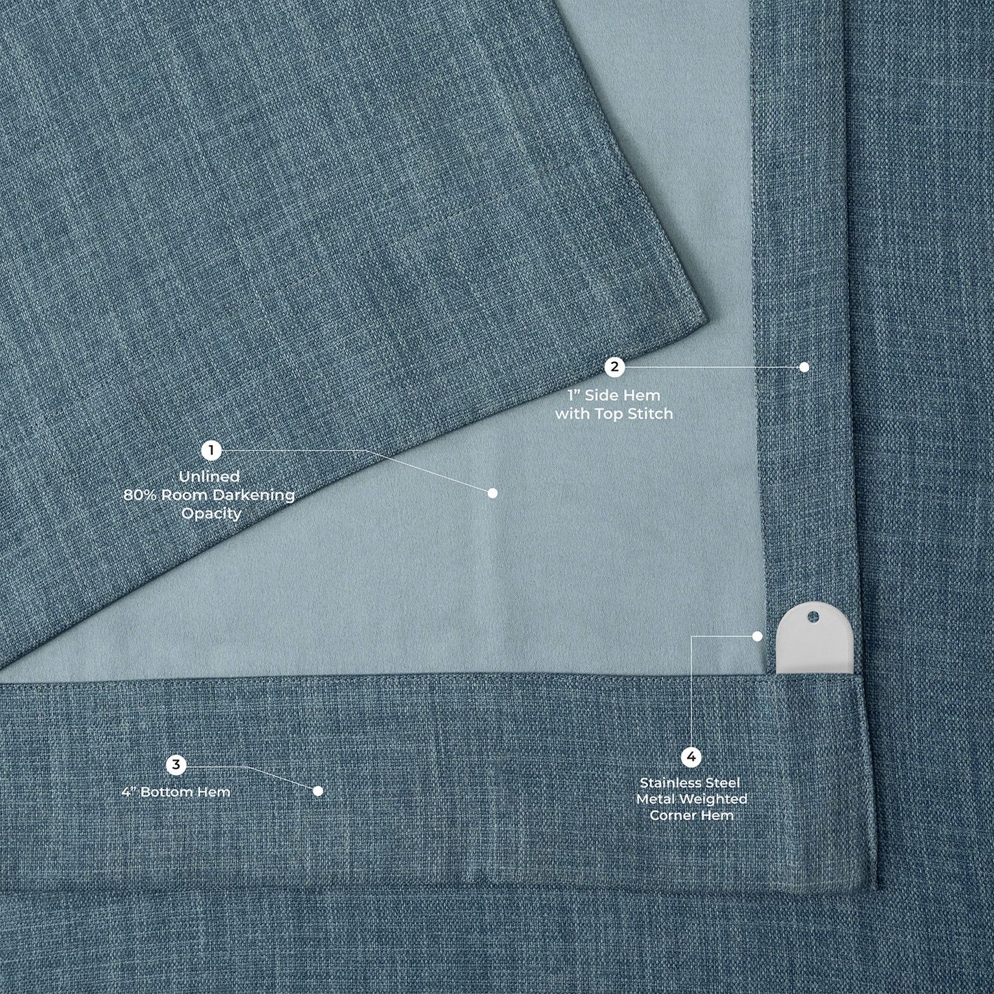 Reverie Blue Textured Faux Linen Room Darkening Curtain