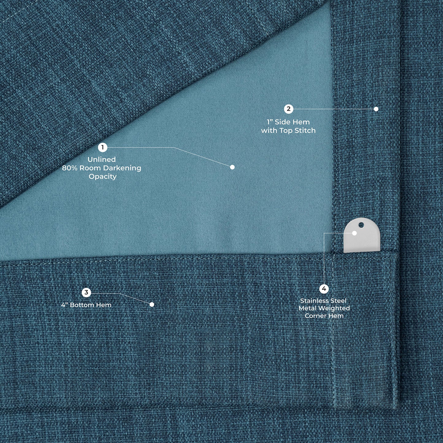 Story Blue Extra Wide Textured Faux Linen Room Darkening Curtain