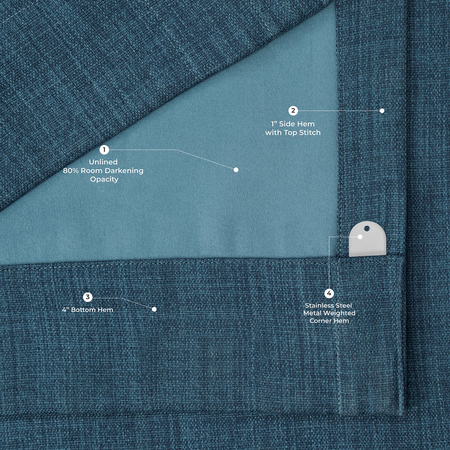Story Blue Extra Wide Textured Faux Linen Room Darkening Curtain