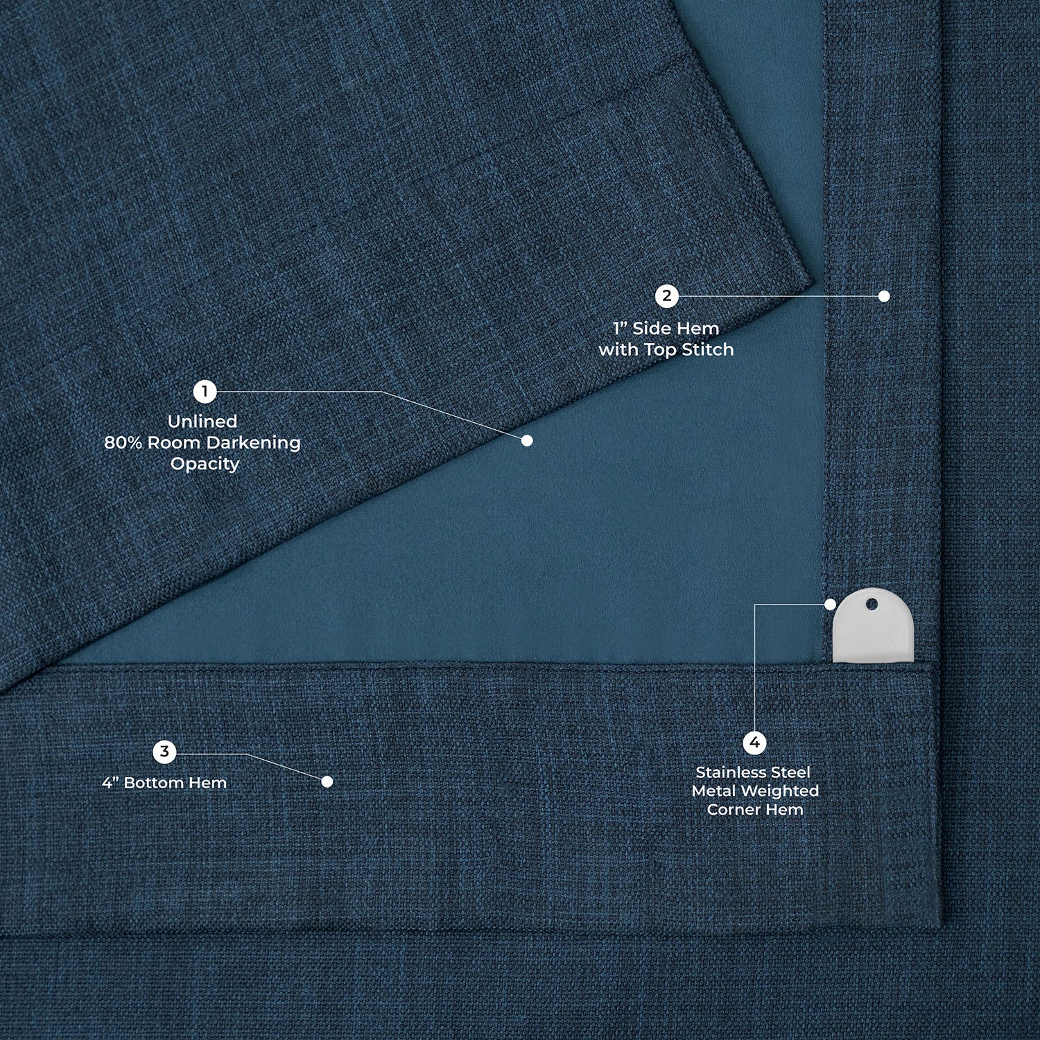 Nightfall Navy Grommet Textured Faux Linen Room Darkening Curtain