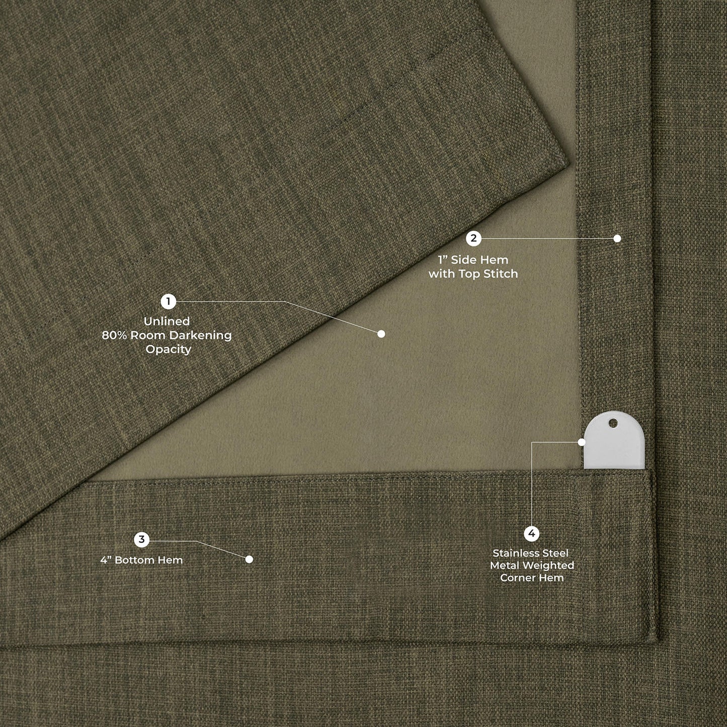 Khaki Green Pinch Pleat Textured Faux Linen Room Darkening Curtain