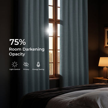 Gulf Blue Bellino Textured Faux Linen Room Darkening Curtain
