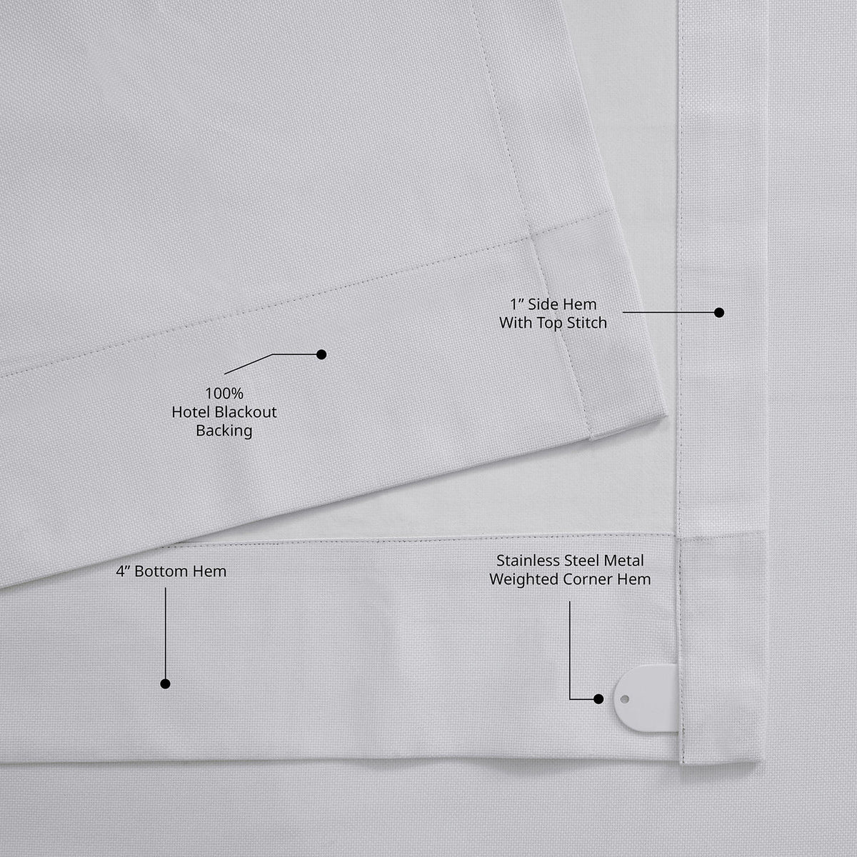White Grommet Performance Linen Hotel Blackout Curtain