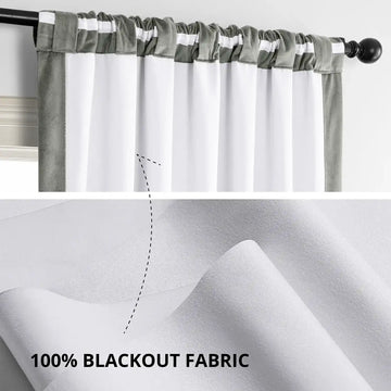 Silver Grey Signature Velvet Blackout Curtain