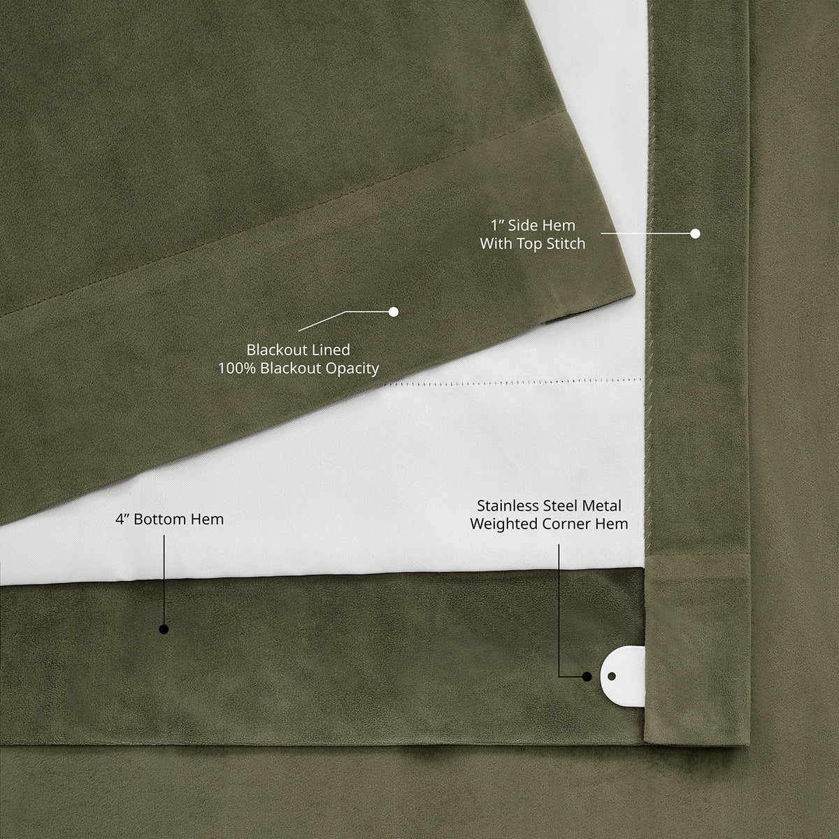 Hunter Green Grommet Signature Velvet Blackout Curtain