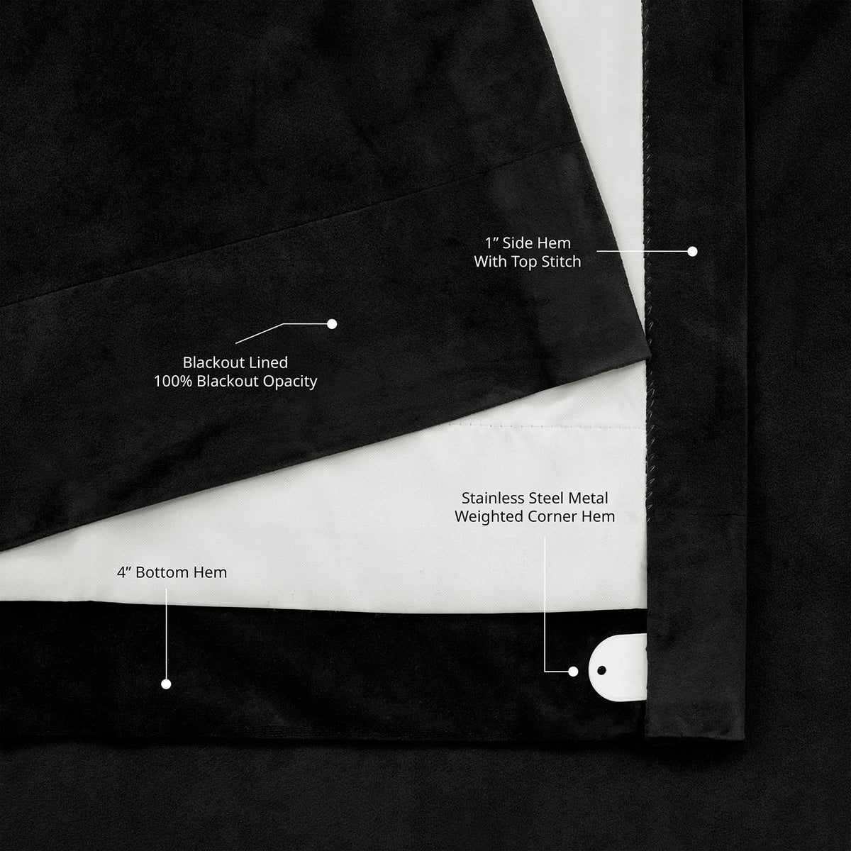 Black Signature Extra Wide Velvet Blackout Curtain