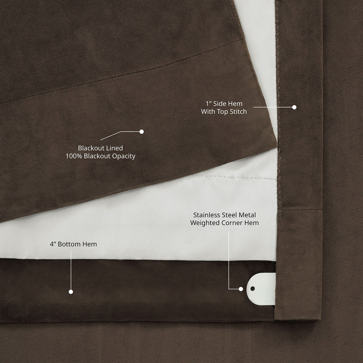 Java Signature Extra Wide Velvet Blackout Curtain
