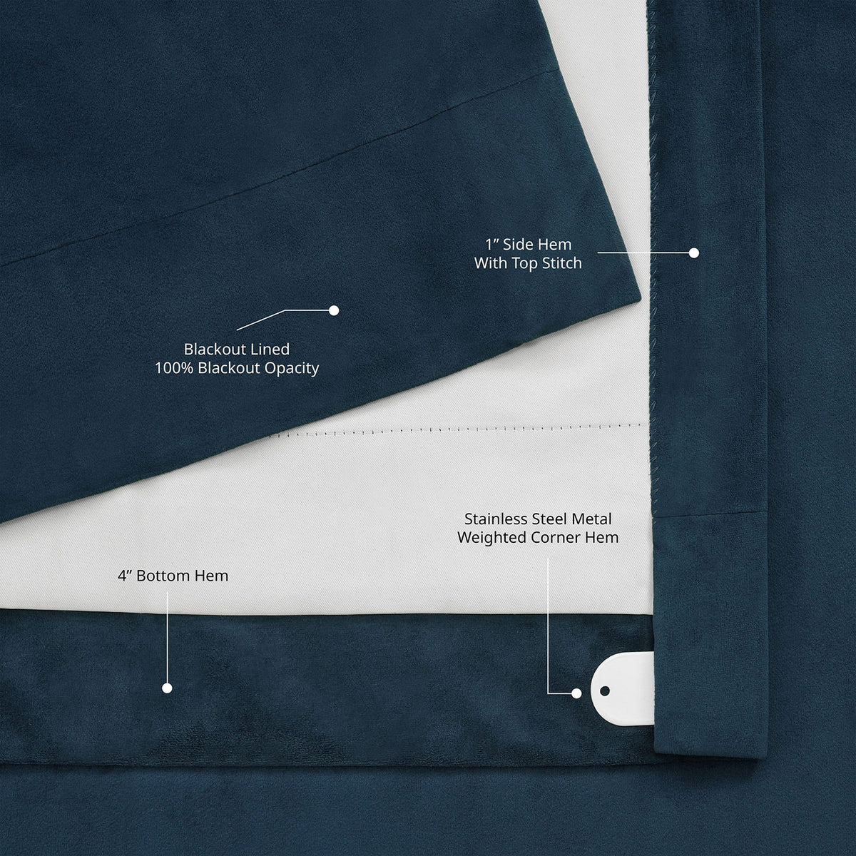 Midnight Blue Signature Extra Wide Velvet Blackout Curtain