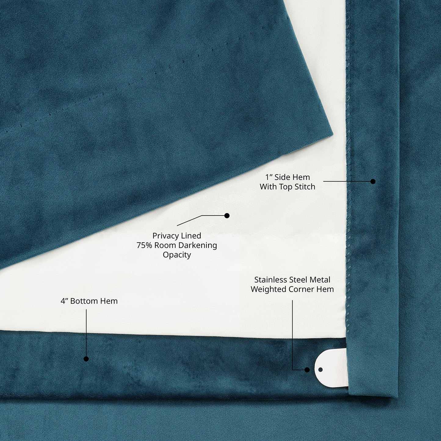 Avalon Blue Extra Wide Heritage Plush Velvet Room Darkening Curtain