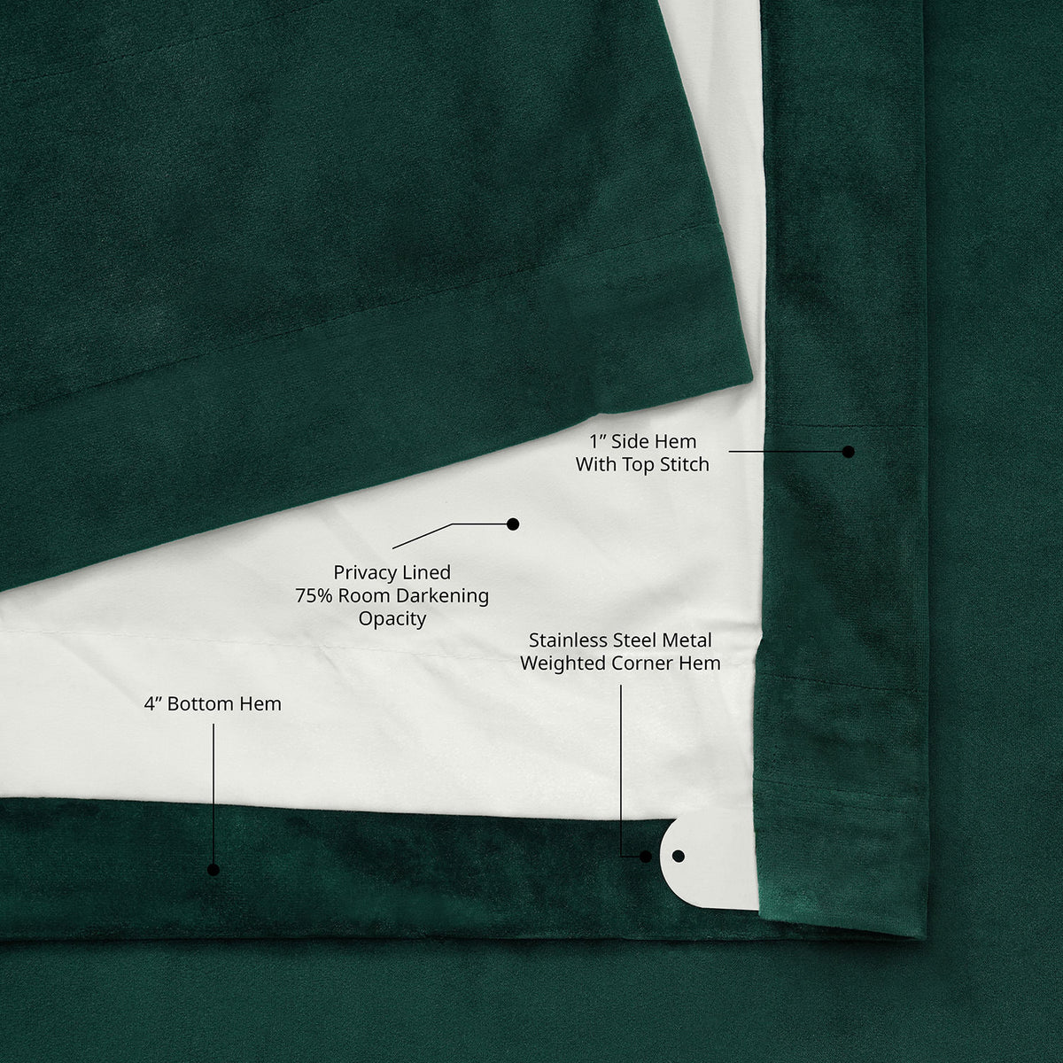 Forestry Green Heritage Plush Velvet Room Darkening Curtain