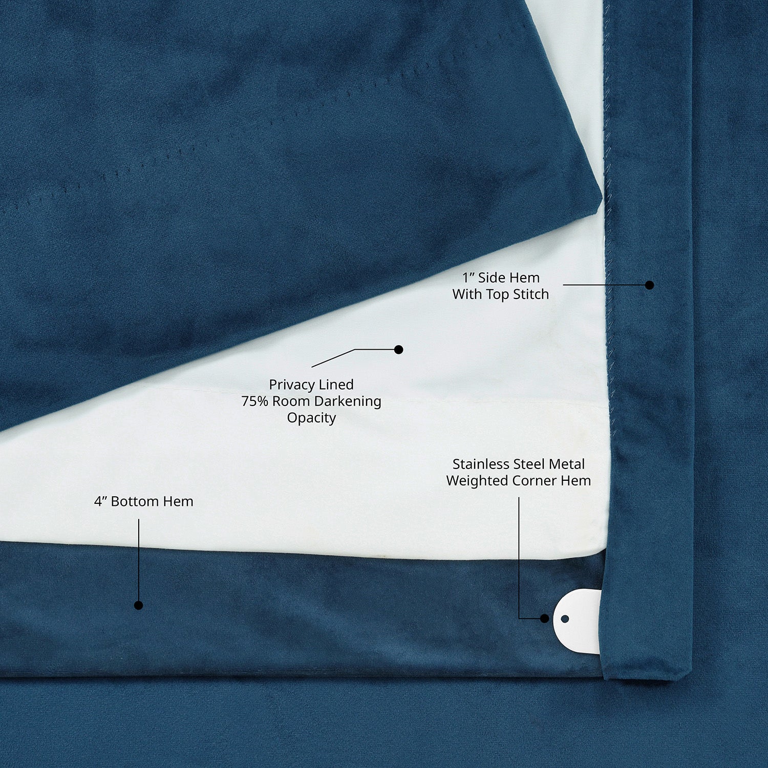 Eternal Blue Extra Wide Heritage Plush Velvet Room Darkening Curtain