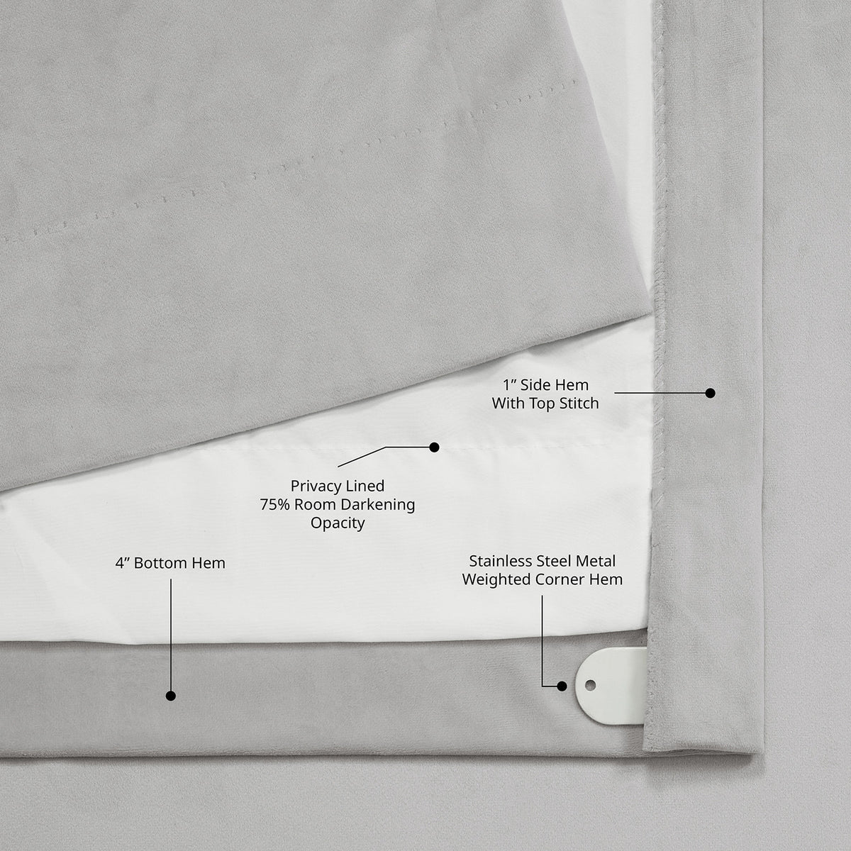 City Grey Grommet Heritage Plush Velvet Room Darkening Curtain