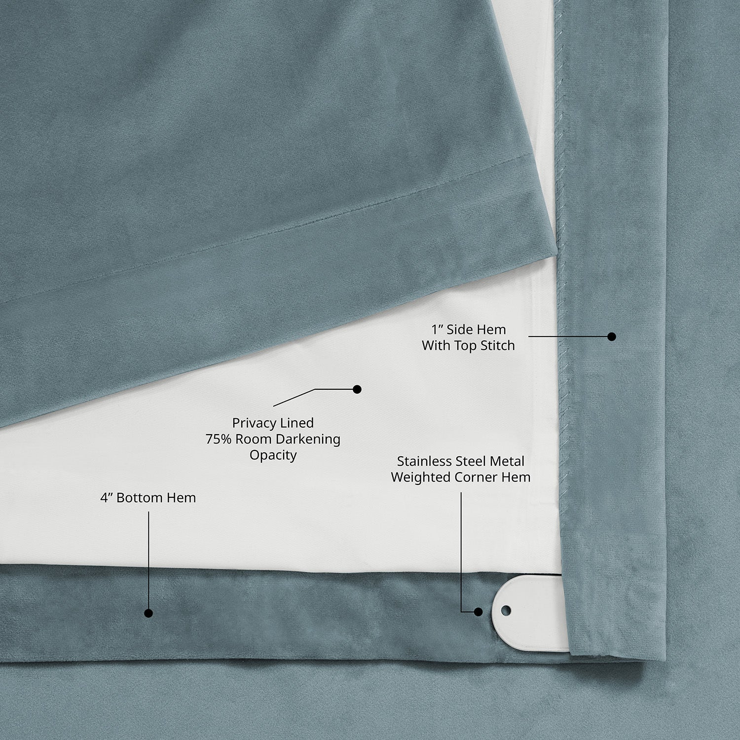 Denmark Blue Heritage Plush Velvet Room Darkening Curtain