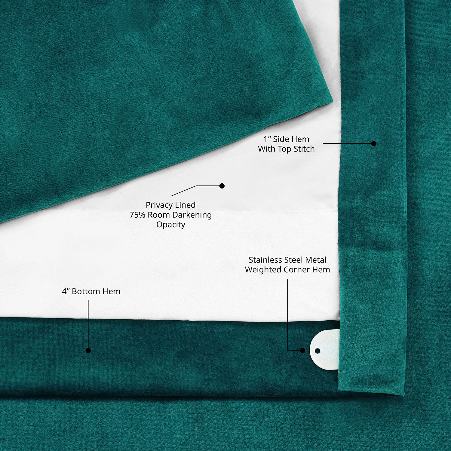 Deep Sea Teal Heritage Plush Velvet Room Darkening Curtain
