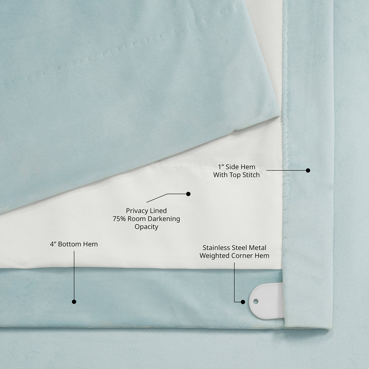 Aquarius Blue Heritage Plush Velvet Room Darkening Curtain